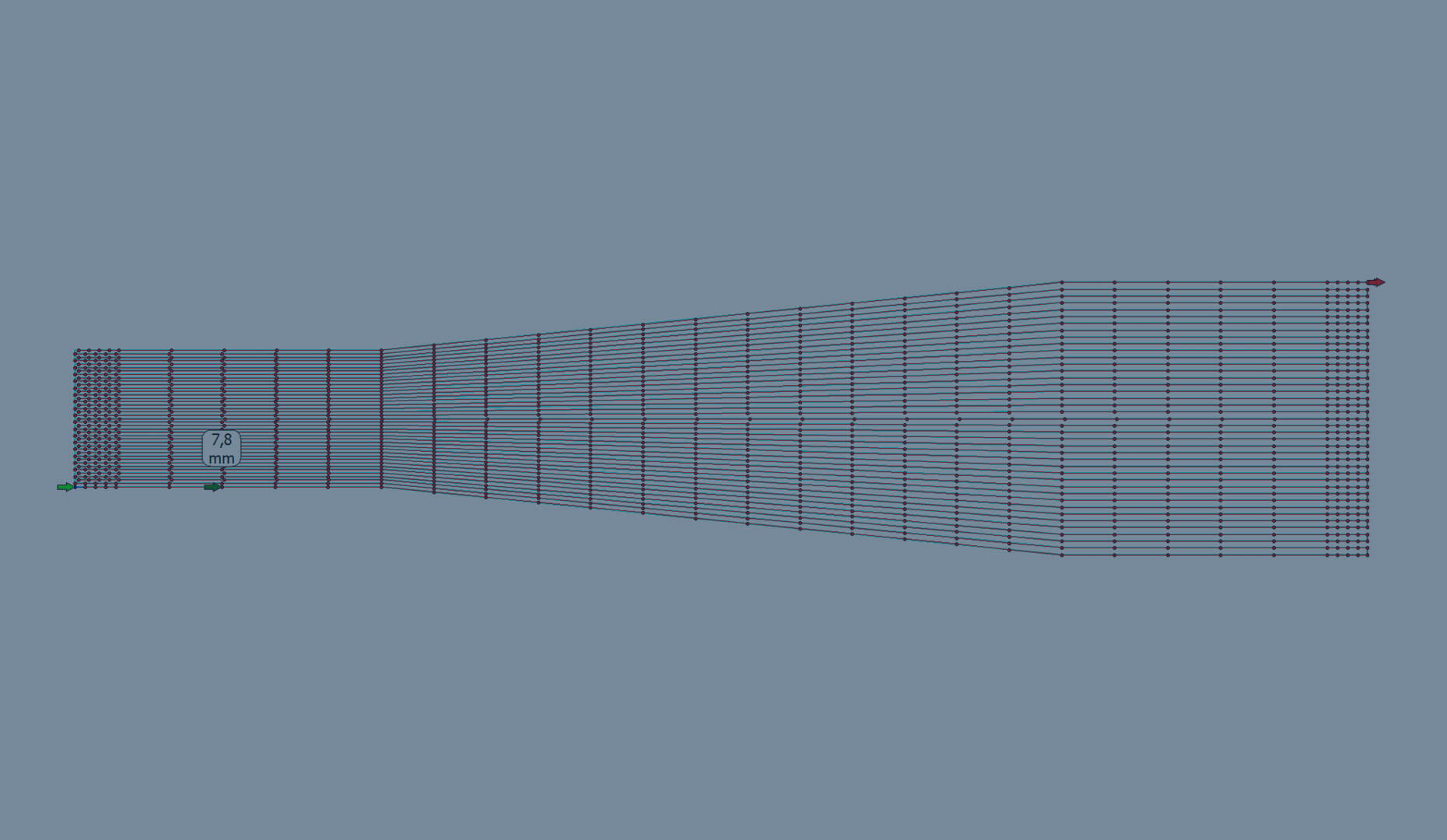 Adaptive Stichplatzierung